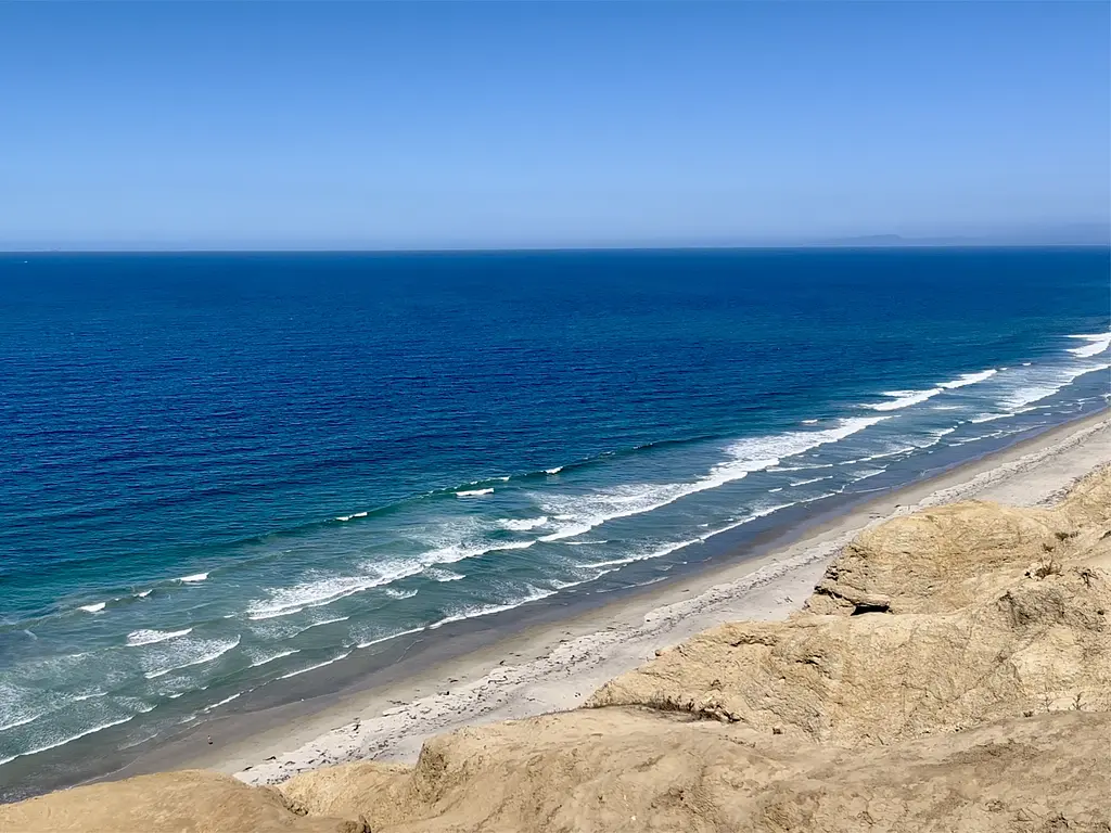 Two Gay Expats - Gay Nude Beaches - San Diego, California, United States - Blacks Beach - View From Above